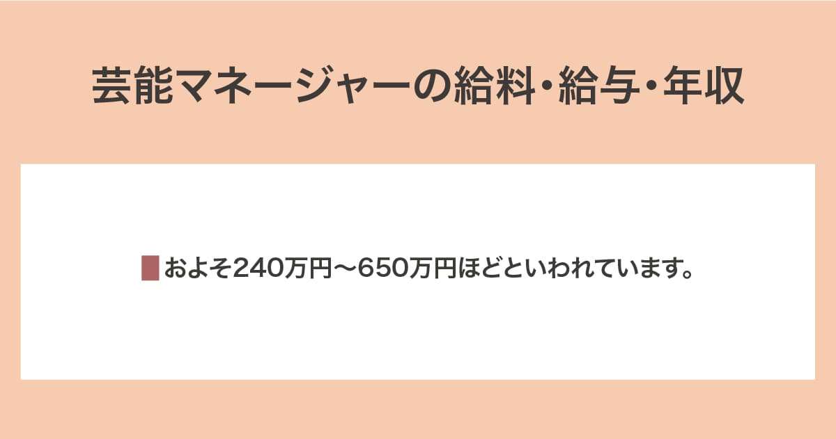 給料・給与・年収