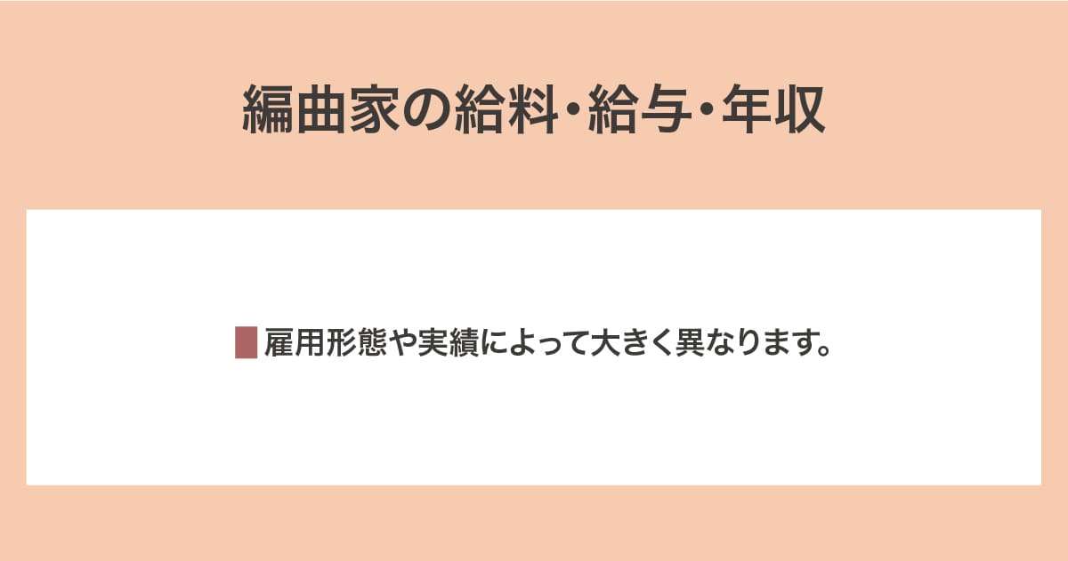 給料・給与・年収