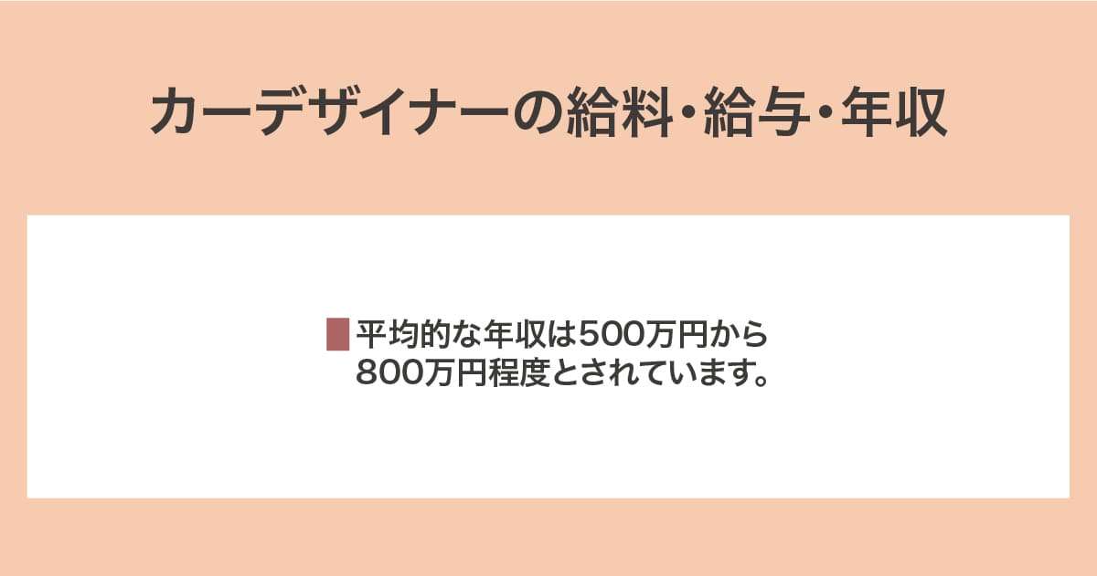 給料・給与・年収