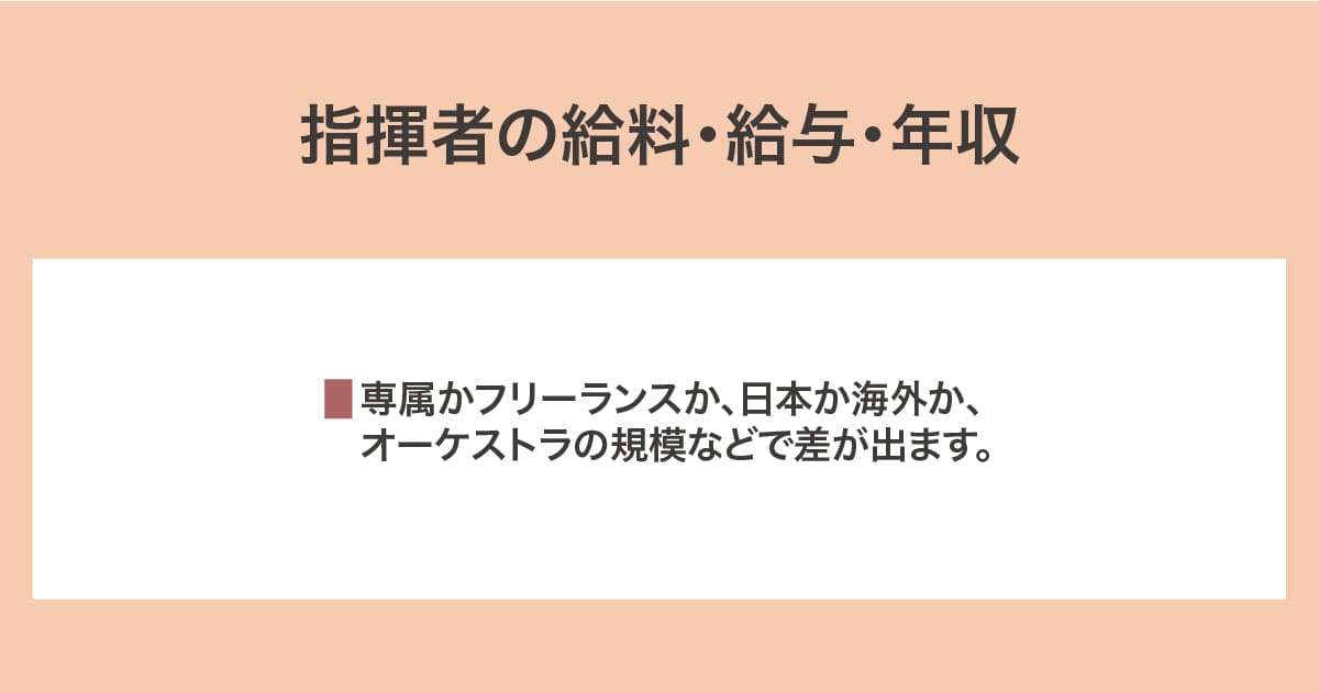 給料・給与・年収