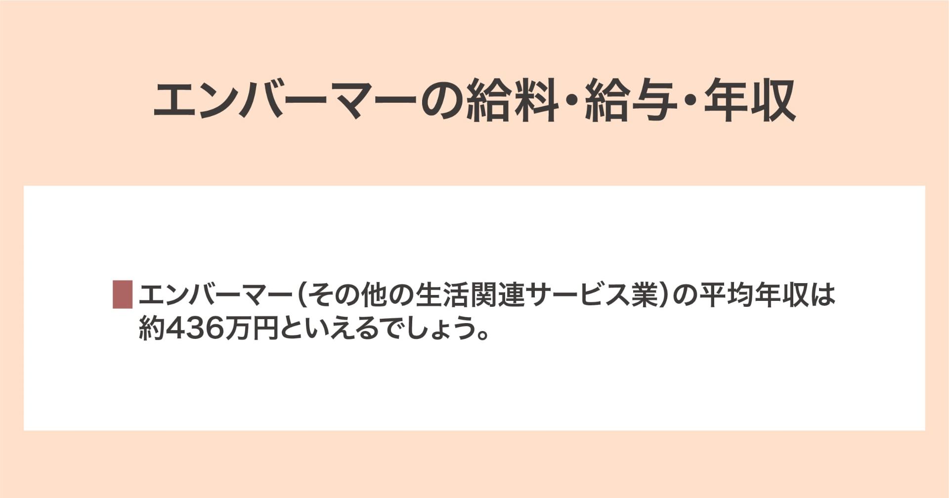 給料・給与・年収