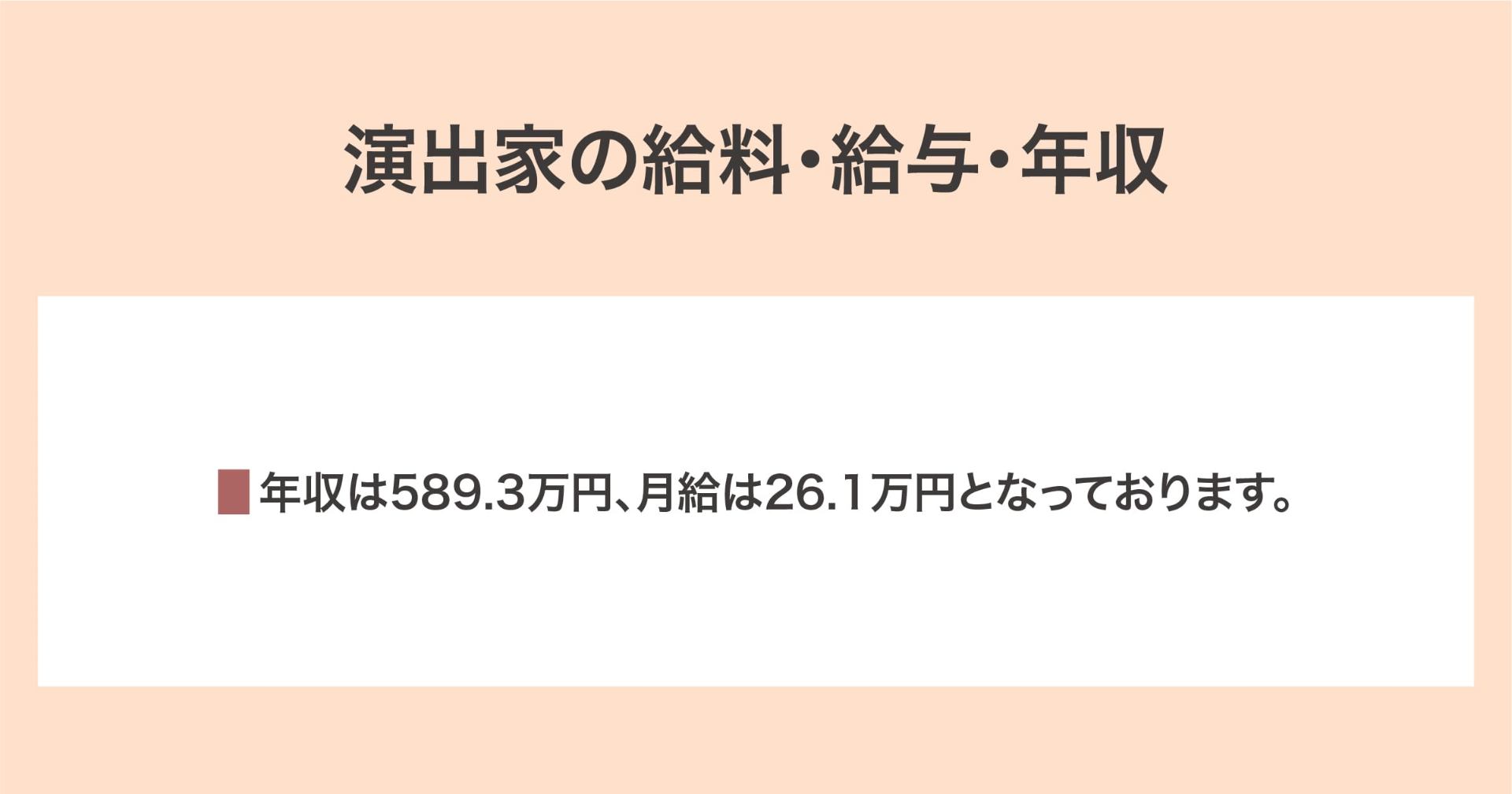 給料・給与・年収