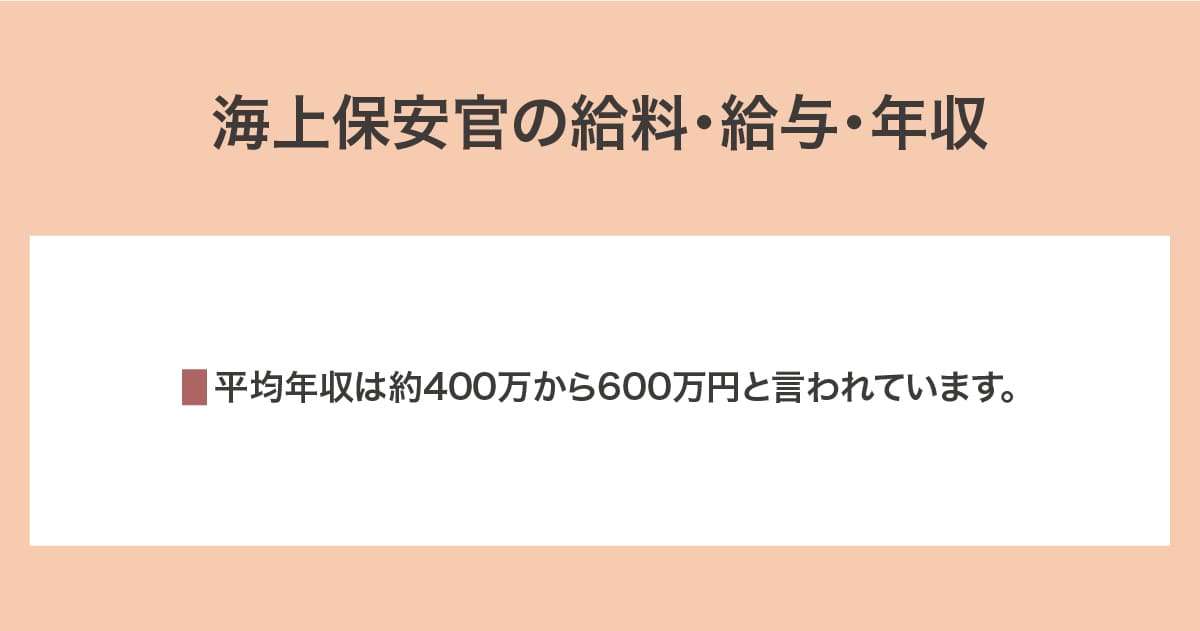 給料・給与・年収