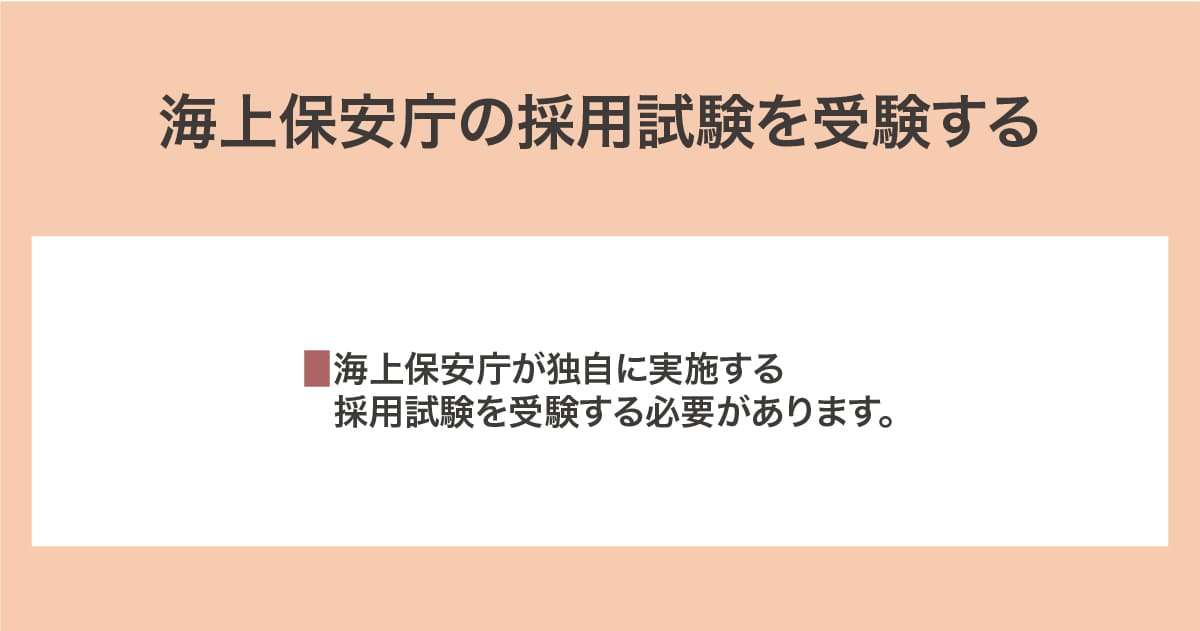 海上保安庁の採用試験を受験する