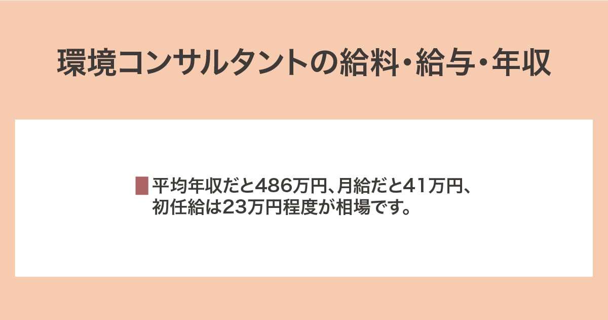 給料・給与・年収