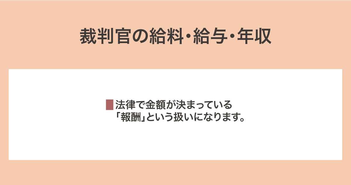 給料・給与・年収