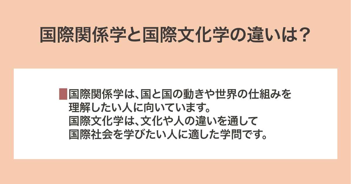 国際関係学と国際文化学