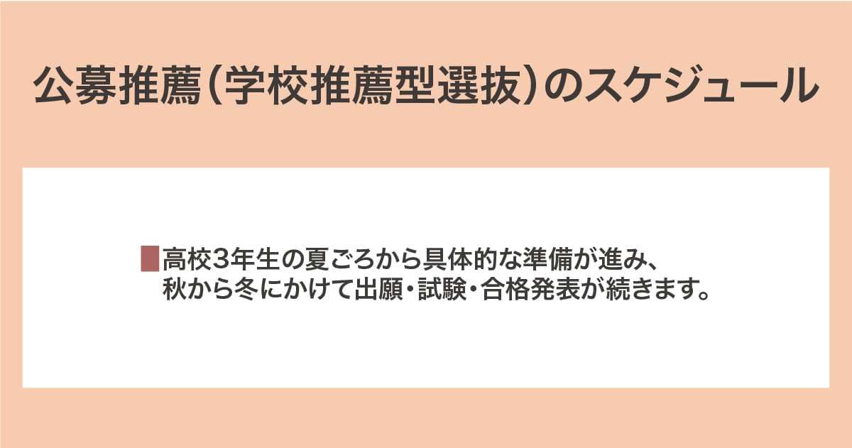 公募推薦(学校推薦型選抜)のスケジュール