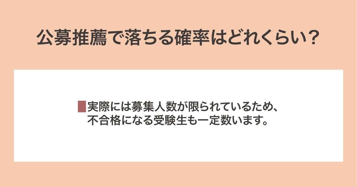 公募推薦で落ちる確率