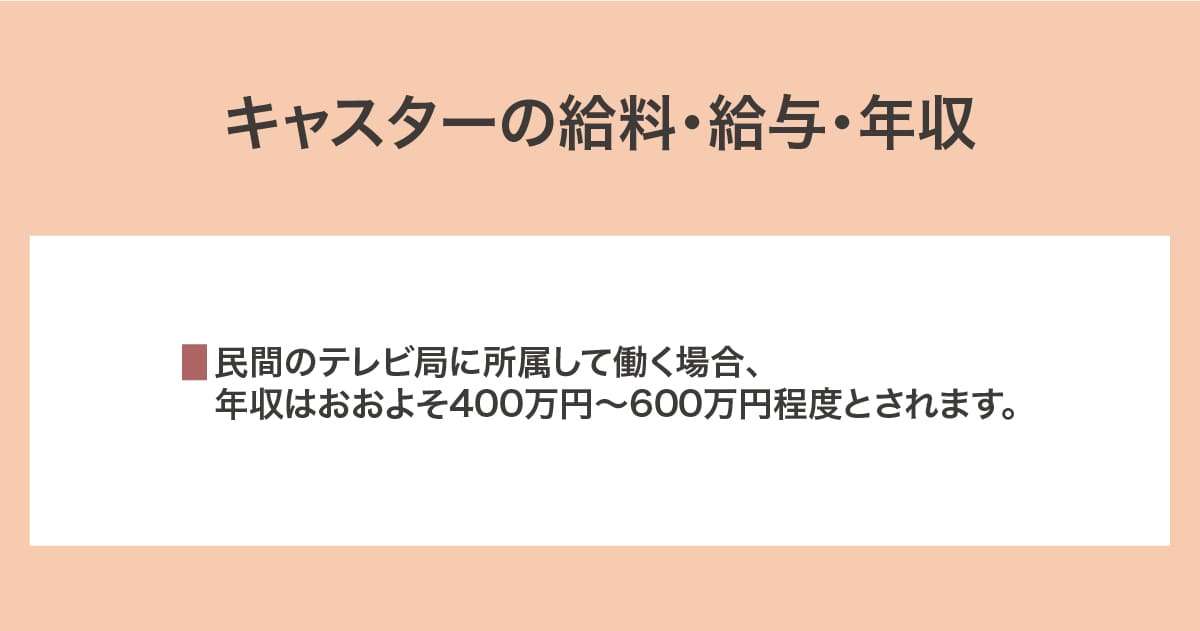 給料・給与・年収