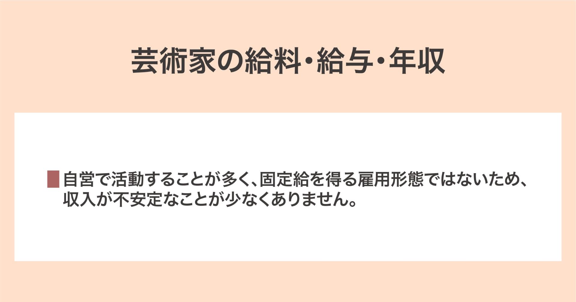 給料・給与・年収