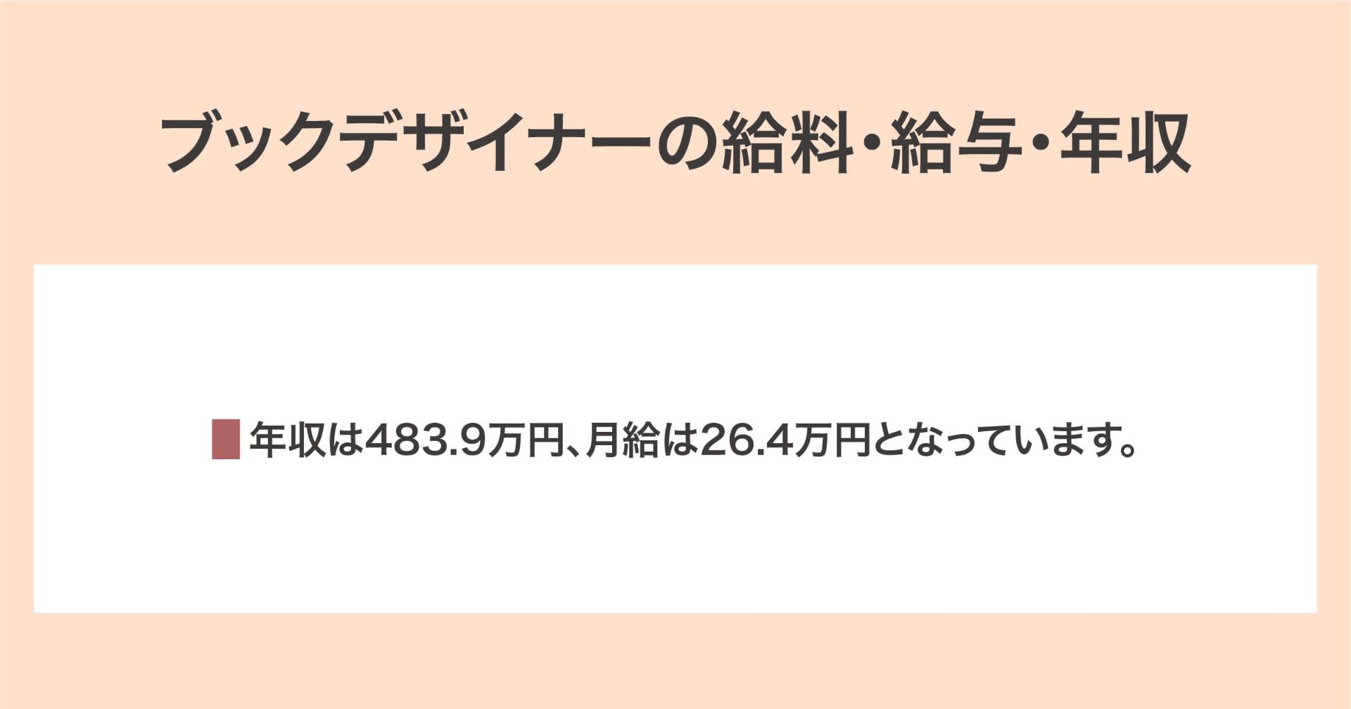 給料・給与・年収