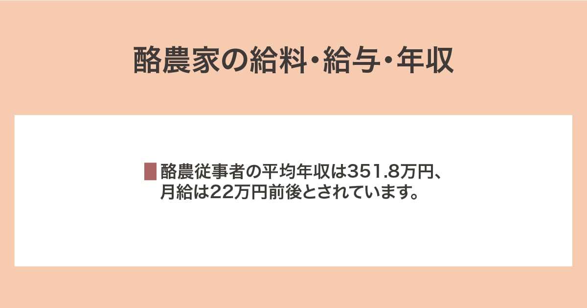 給料・給与・年収