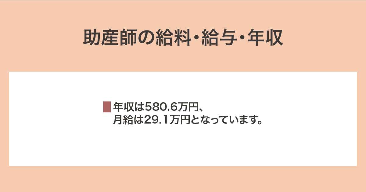 給料・給与・年収