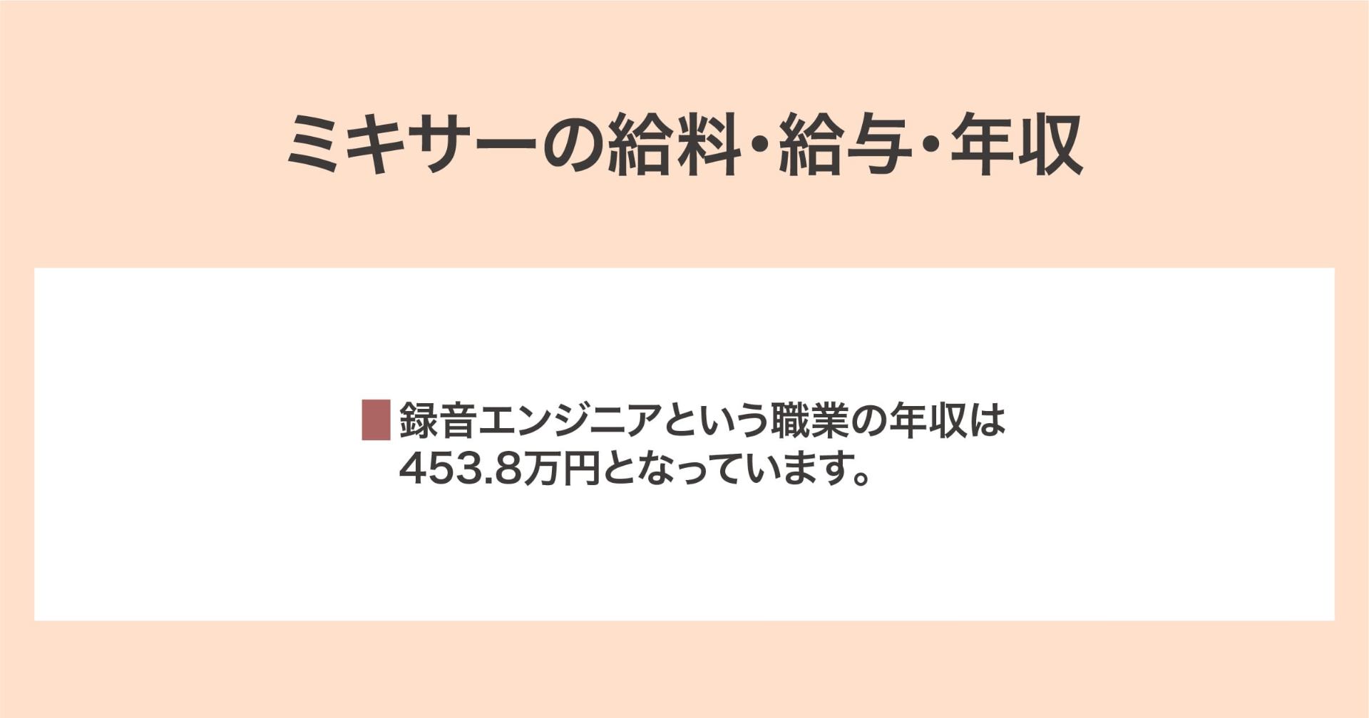 給料・給与・年収