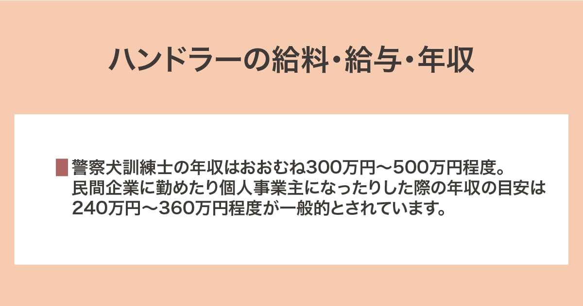 給料・給与・年収