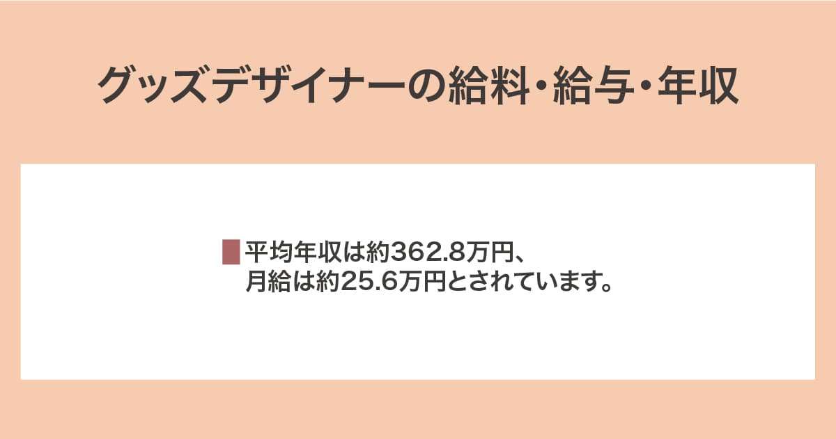 給料・給与・年収