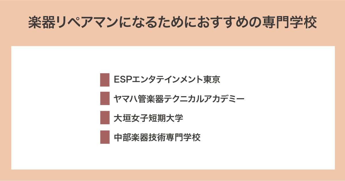 おすすめの短期大学、専門学校