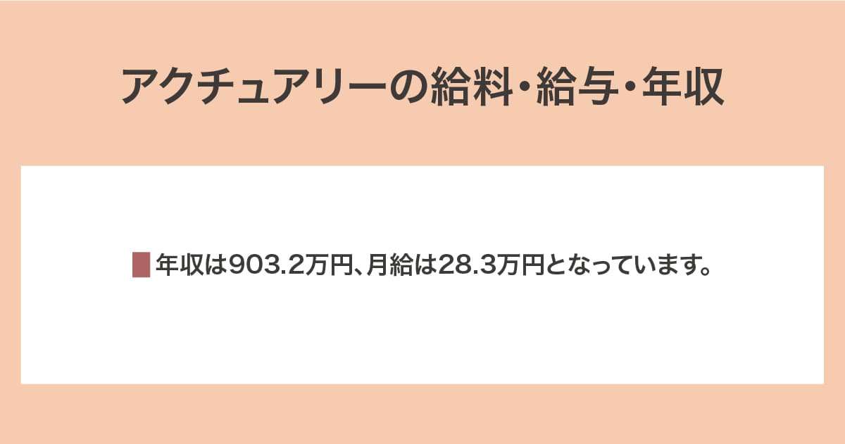 給料・給与・年収