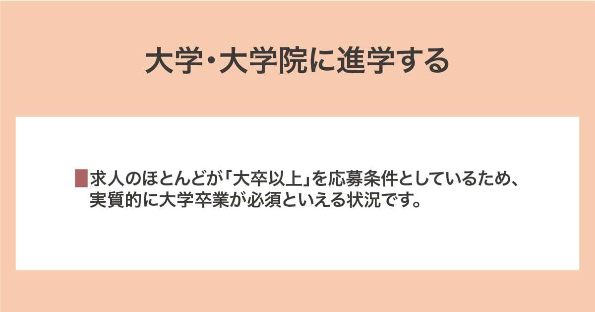大学・大学院に進学する