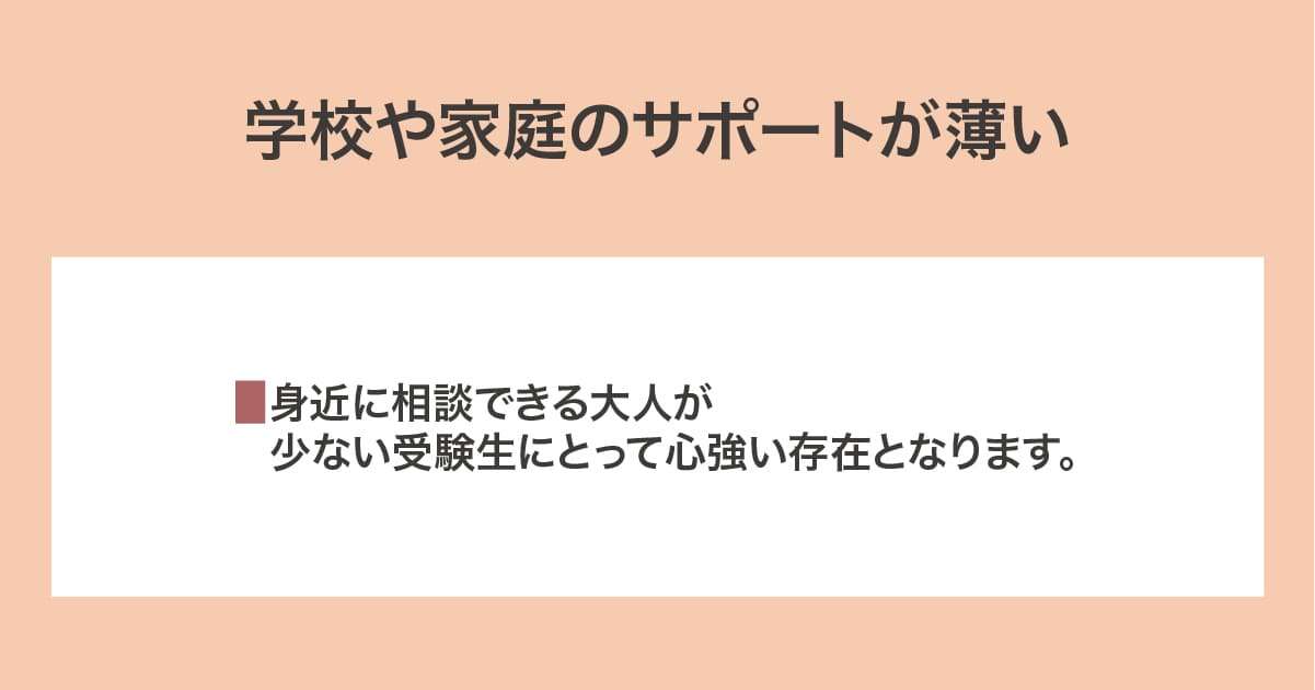 サポートが薄い