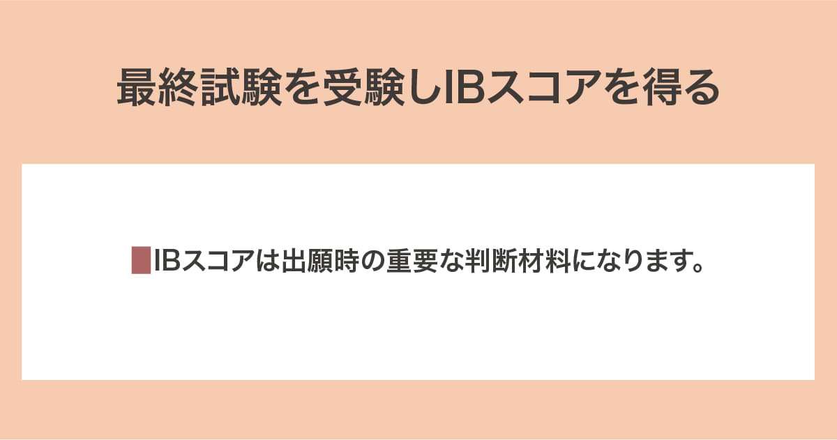 IBスコアを得る