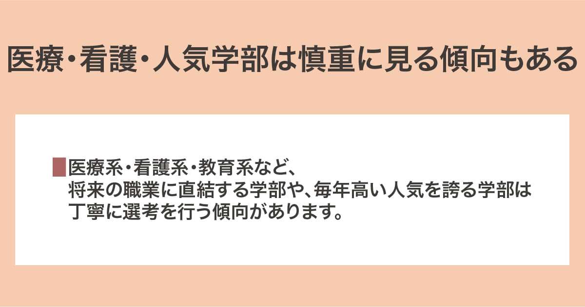 医療・看護・人気学部