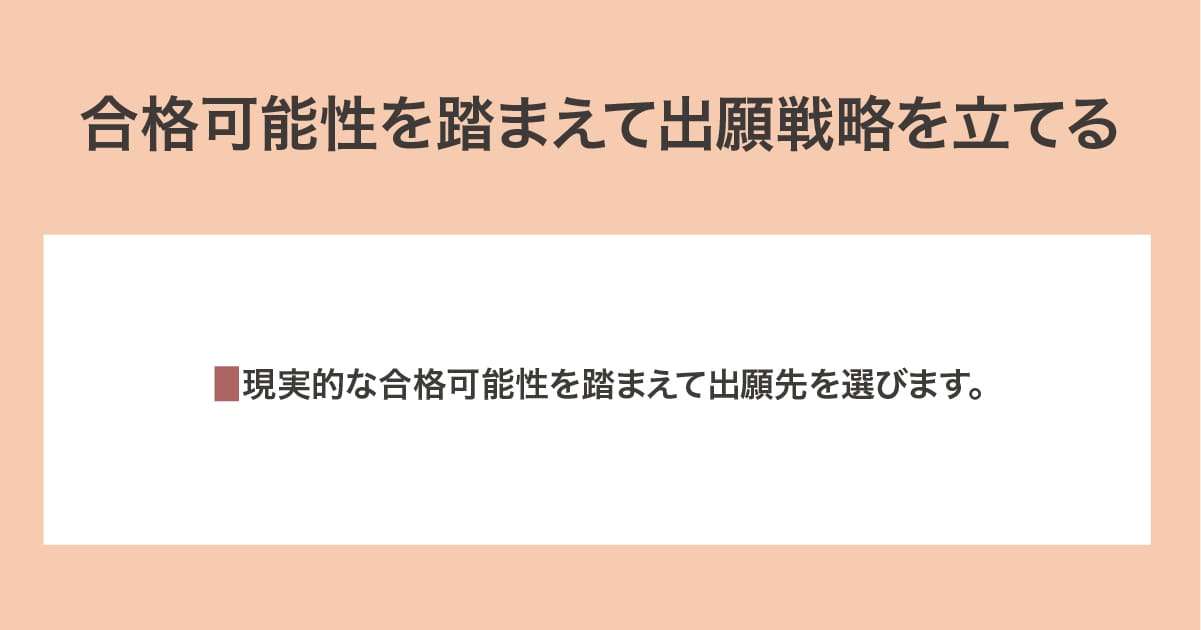 出願戦略を立てる