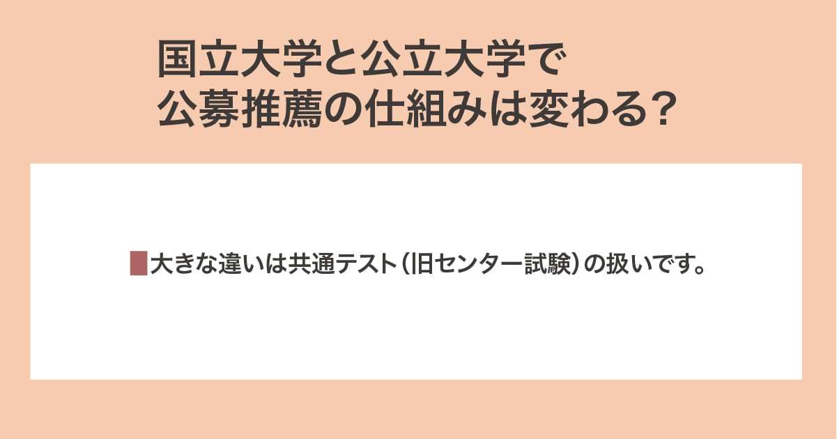 仕組みの違い