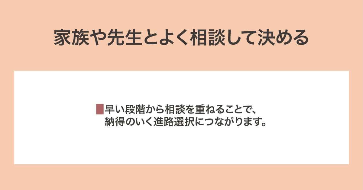 相談して決める
