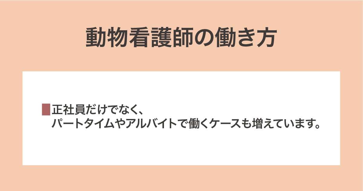 働き方