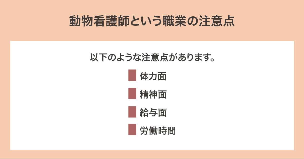 注意点